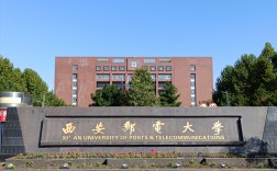 西安邮电大学怎么样