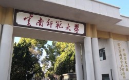 云南师范大学研究生院简介