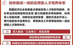 东莞大学的学科设置如何？就业情况如何？