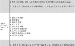 会计毕业论文选题哪个方向好写(会计专业的论文选题什么比较好写)