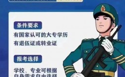 退役士兵考研最容易的学校(士兵计划考研学校名单)