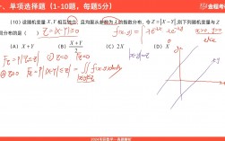 考研数学真题解析用谁的好(研究生数学考试真题)