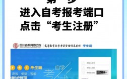 自考怎么注册考籍(自考本科报名官网入口)