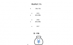 财政学就业前景(财政学和会计学哪个好)