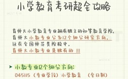 考研小学教育就业方向(小学教育专业考研可以考哪些专业)