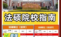 华东政法大学研究生院官网入口