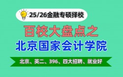 北京国家会计学院研究生好考吗