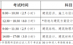 2024二级建筑师考试时间(今年二建考试时间是什么时候)