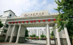 广西医科大学研究生学院