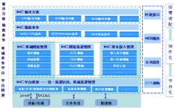 浙江农林大学暨阳学院教务系统（附入口+流程）