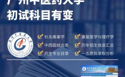 考研广州中医药大学有多难(中医最容易移民的国家)