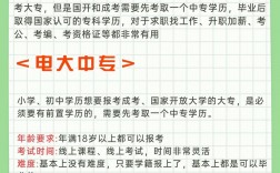 小学毕业可以自考什么学历