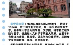 麦考瑞大学世界排名