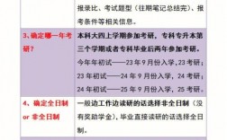 护理考研英语要过几级(护理考研学校全部名单)