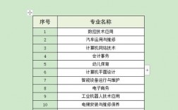 衡水科技工程学校招生简章介绍