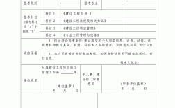 一级建造师报考材料(建造师证报考条件)