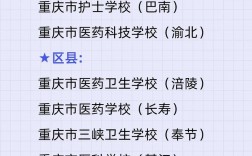 公办卫校排名前十的中专有哪些？如何选择？