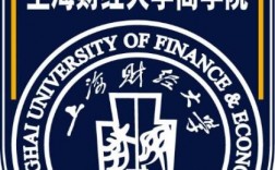 上海财经大学mba