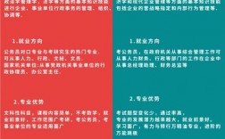 行政管理和工商管理有什么区别(女生学行政管理好就业吗)