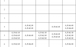 大学体育课上到大几