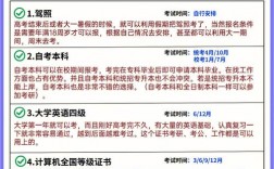 本科考研一共要读几年(考研最好的13个专业)