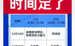 距离2023考研还有多久(2024考研时间一览表)