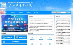 广西省教育考试院官网www.gxeea.cn