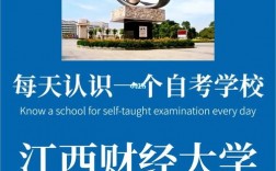 江西财经大学自考网