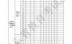 报志愿冲一冲一般高多少位次