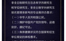 研究生报考条件与要求年龄