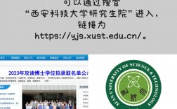 西安科技大学研究生院官网入口