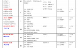 江西师范大学研究生官网招生网入口