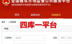 四库一平台查询入口jzsc.mohurd.gov.cn