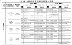 2024年宁夏10月自考出分时间+查询入口+流程