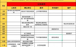 湖北省考面试答题时间(湖北省事业单位面试真题)