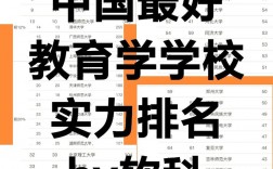 教育学排名(教育学考研院校排名一览表)