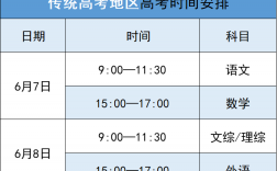 二消报名时间和考试时间安排表