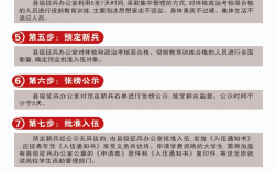 大学生服兵役政策(近视眼可以参军入伍吗)