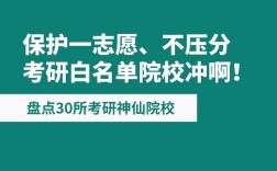 考研不保护第一志愿什么意思(考研最黑的10所学校)