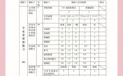 考研复试打分是当场打吗(复试一般刷的是什么人)