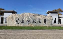 云南师范大学怎么样