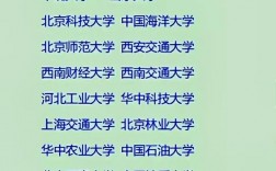 考研最不歧视的大学(考研容易捡漏的985大学)