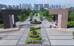 西安财经大学什么档次