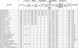 遵义市招生考试办公室考研地点(遵义医科大学考研招生官网)