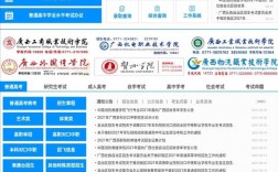 广西招生考试院官网www.gxeea.cn