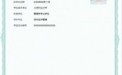 学位认证报告申请单编号是什么意思(学位认证报告是什么)