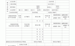 一级建造师初始注册条件(一级建造师挂靠吗)