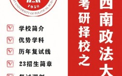 西南政法大学考研难吗