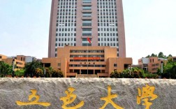 广东 大学(广州重点大学排名)