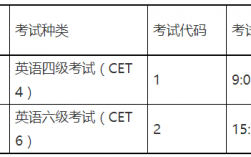 2024下半年英语四级准考证打印时间及流程